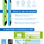 iphone-bbva iphone-bbva