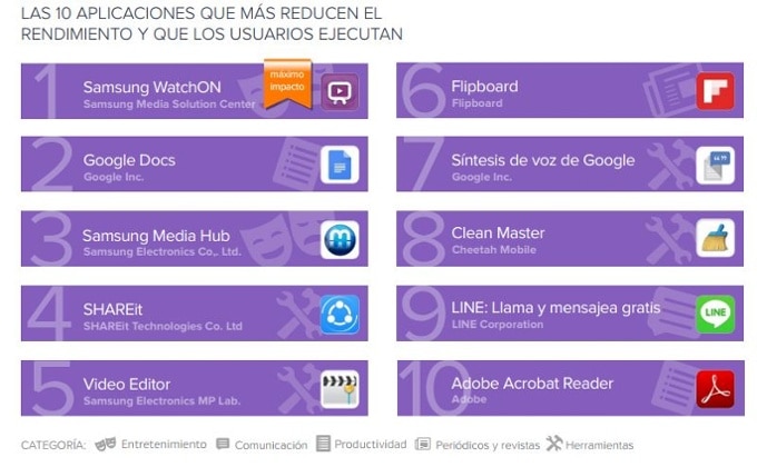 top10_apps-recursos-movil-android-avast-bbva