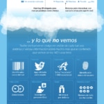 _web_tuit