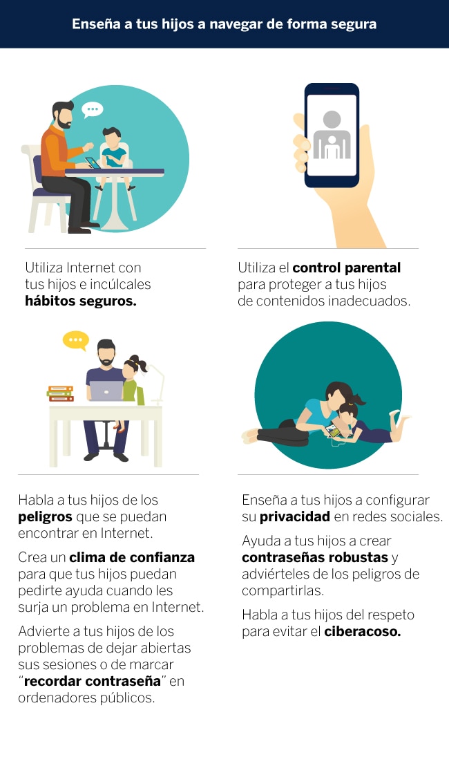 infografia-uso-movil-seguridad-bbva