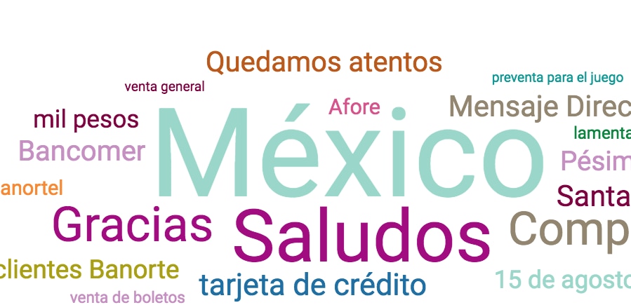 Screen-Shot-2017- brandwatch- nube-Bancos México 1 Screen-Shot-2017- brandwatch- nube-Bancos México 1
