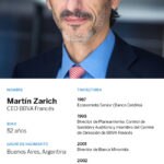 Perfil-Martin-Zarich-CV-entrevista-bbva-banco-frances-bbva