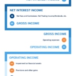 5 claves - 4Q2017-BBVA