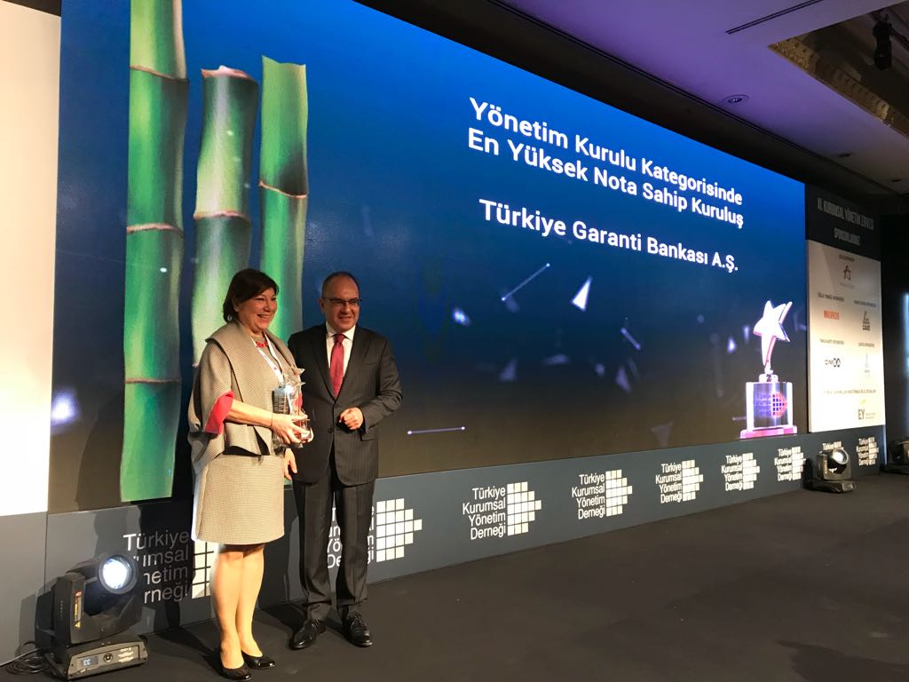 Garanti-award-corporate governance-banking-bbva Garanti-award-corporate governance-banking-bbva