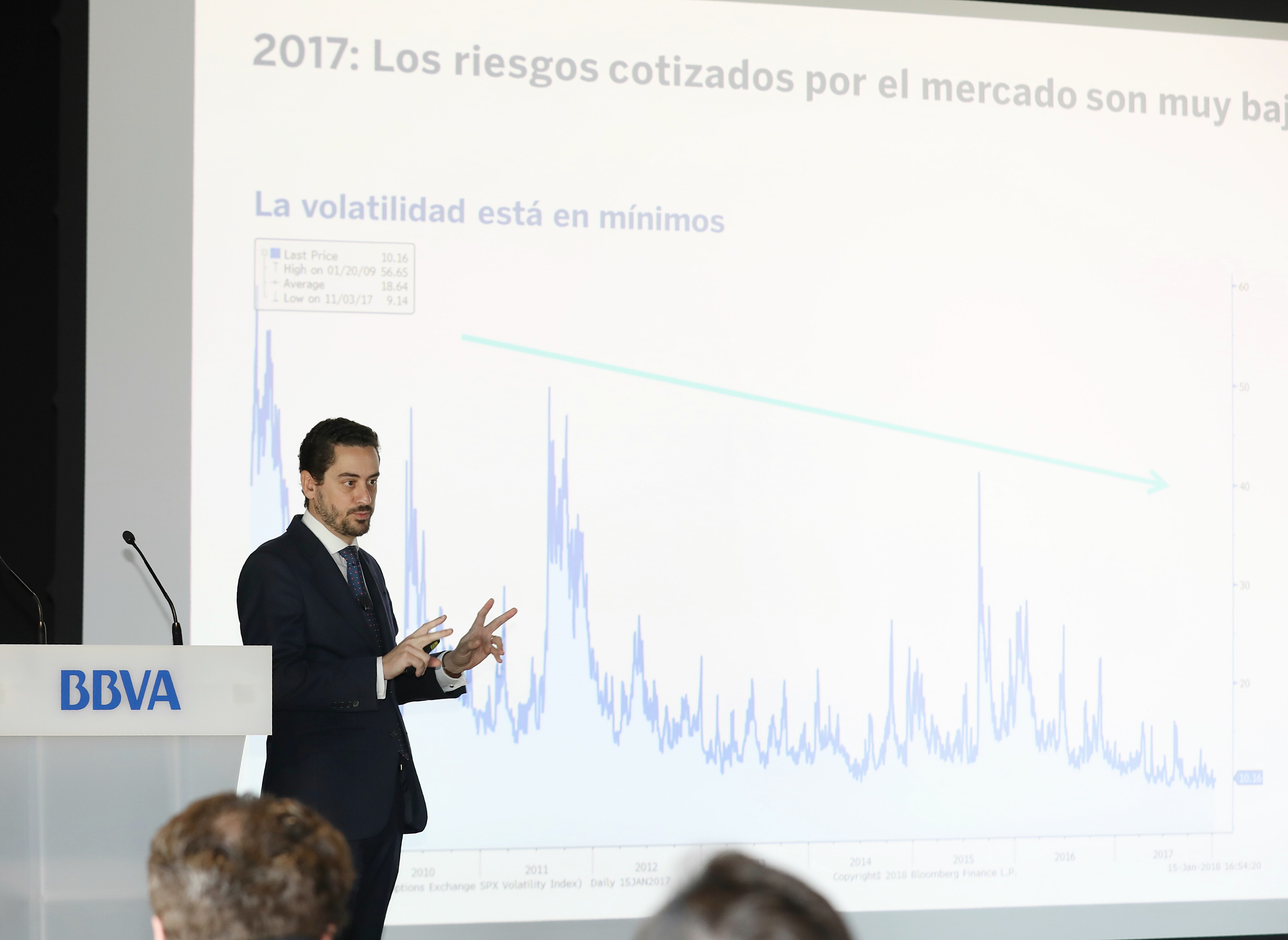 Alberto Gómez-Reino, director de Inversiones de Clientes Institucionales de BBVA Asset Management en la Conferencia de Inversiones 2018. Imagen de Alberto Gómez-Reino, director de Inversiones de Clientes Institucionales de BBVA Asset Management en la Conferencia de Inversiones 2018.