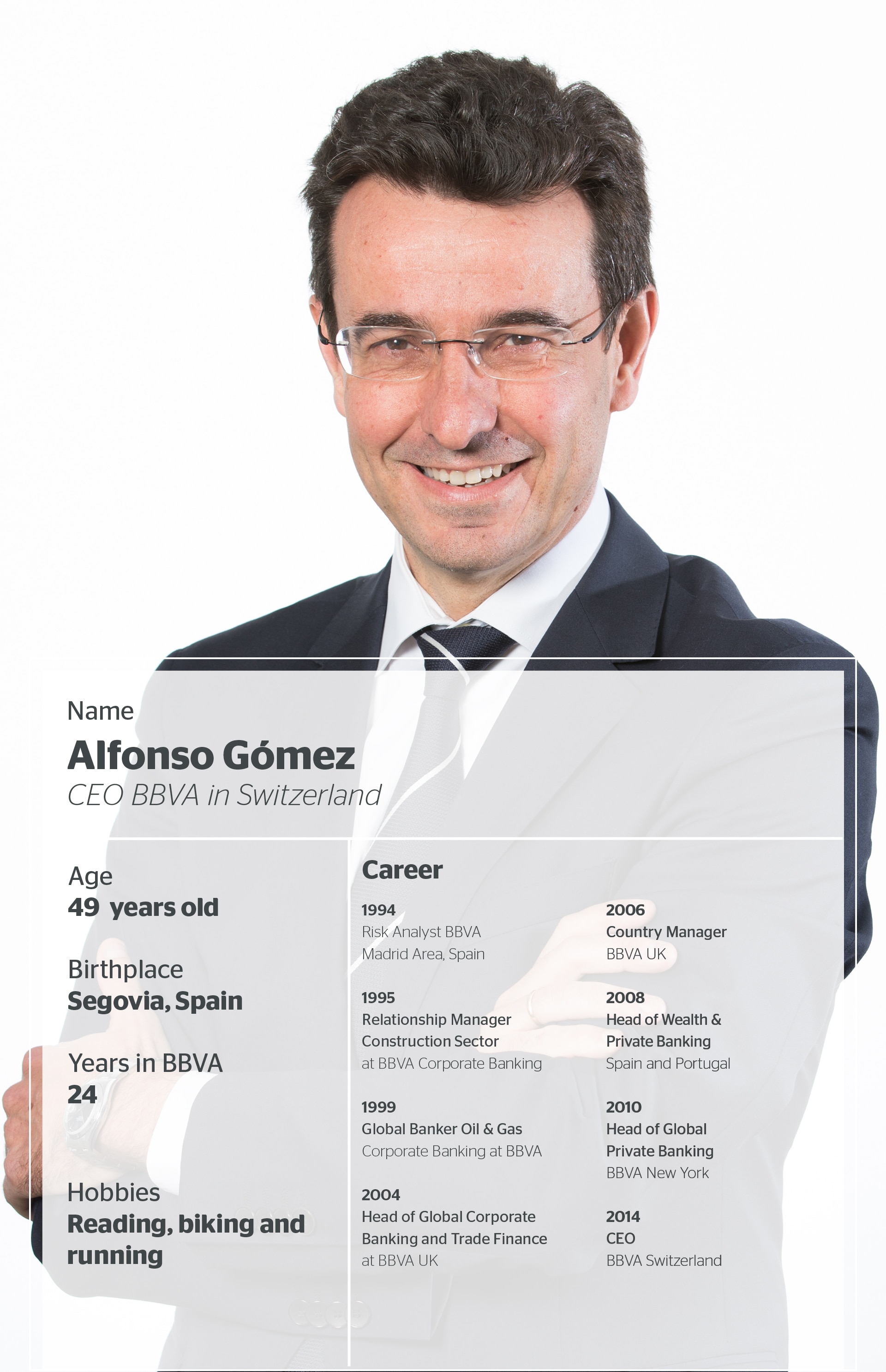 Alfonso Gomez-switzerland-ceo-bbva Alfonso Gomez-switzerland-ceo-bbva