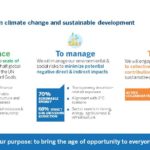 CSR_Report Responsible Banking Board 270218_Final (3)