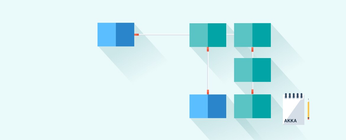 Especial-Labs-AKKA