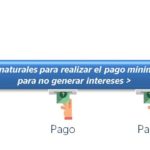 Fechas para hacer el pago de una tarjeta de crédito. Mx