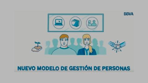 modelo gestion personas bbva