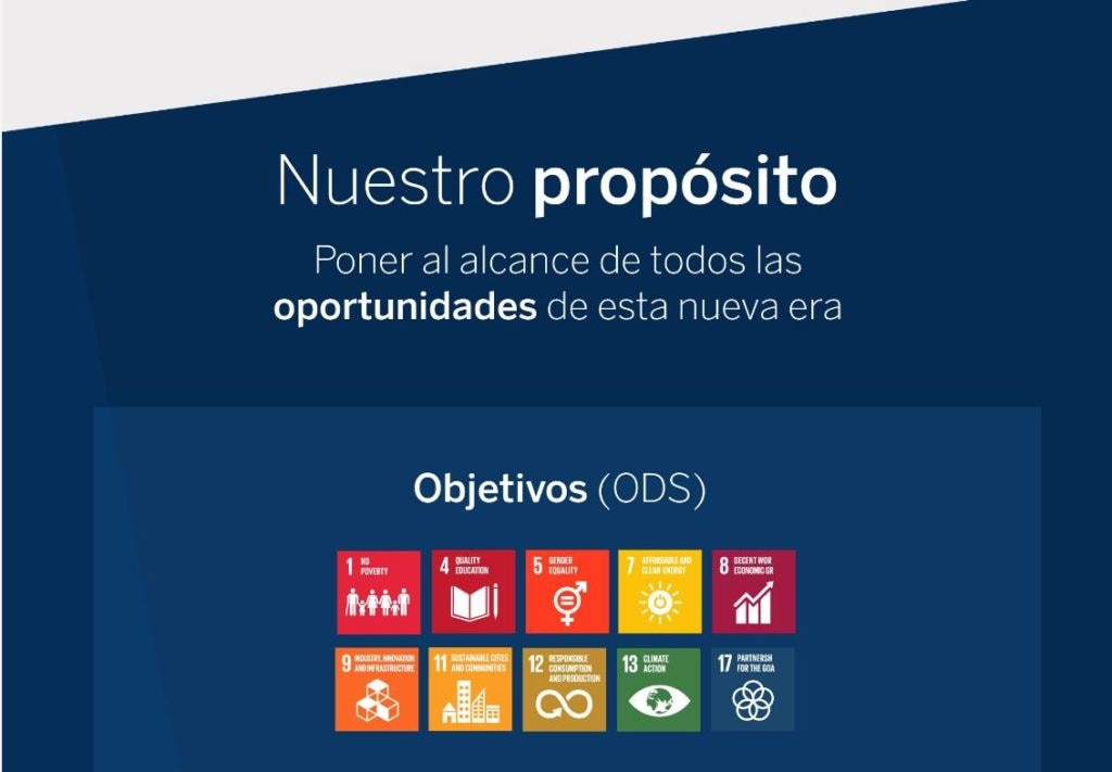 Infografía Compromiso 2025 Bbva
