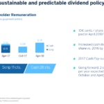 Dividend Policy