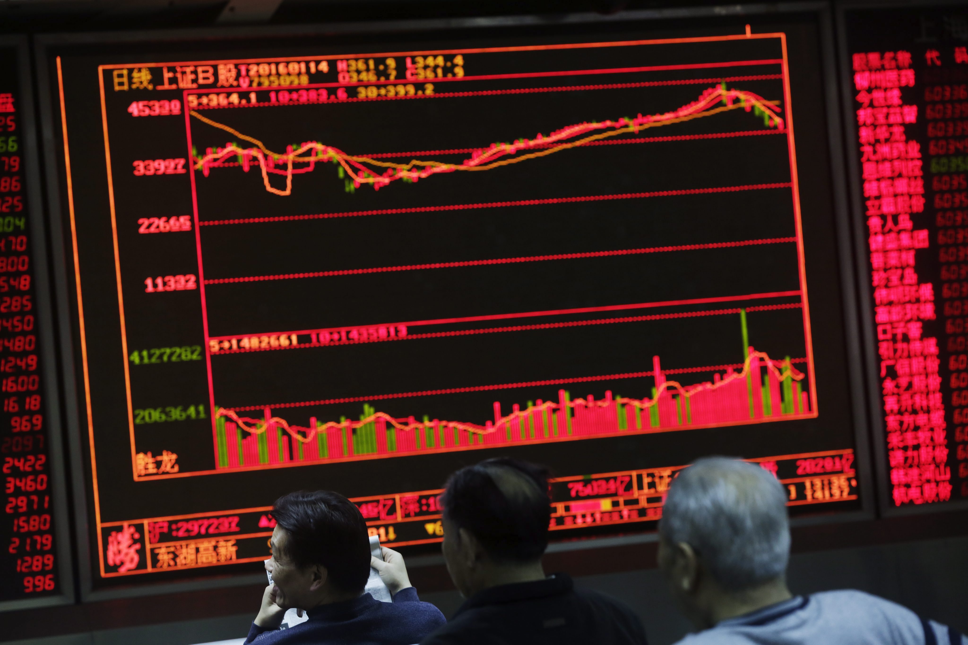 CHINA BOLSA SHANGHÁI:HHY15 PEKÍN (CHINA) 14/01/2016.- Inversores chinos miran una pantalla con la evolución de los parqués chinos en una casa de corretaje en Pekín (China), el 14 de enero de 2016. El índice general de la Bolsa de Shanghái, el principal indicador de los parqués chinos, cerró hoy con ganancias de un 1,97 por ciento (58,5 enteros), en 3.007,65 puntos, por lo que regresa por encima de los 3.000, después de caer ayer bajo esa línea psicológica por primera vez desde 2014. EFE/How Hwee Young CHINA BOLSA SHANGHÁI