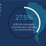 digital customers-south america-digital transformation-mobile banking-bbva digital customers-south america-digital transformation-mobile banking-bbva