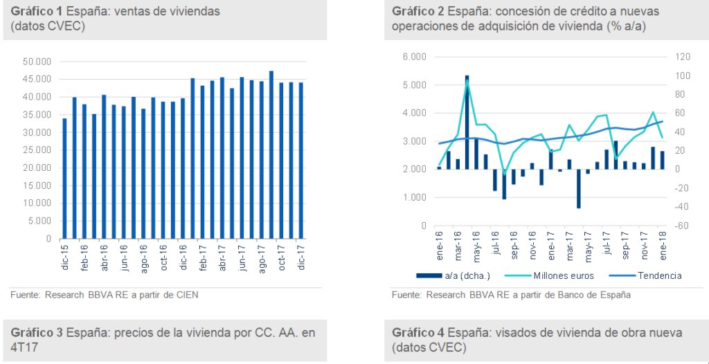 grafico 1 y 2 anida grafico 1 y 2 anida