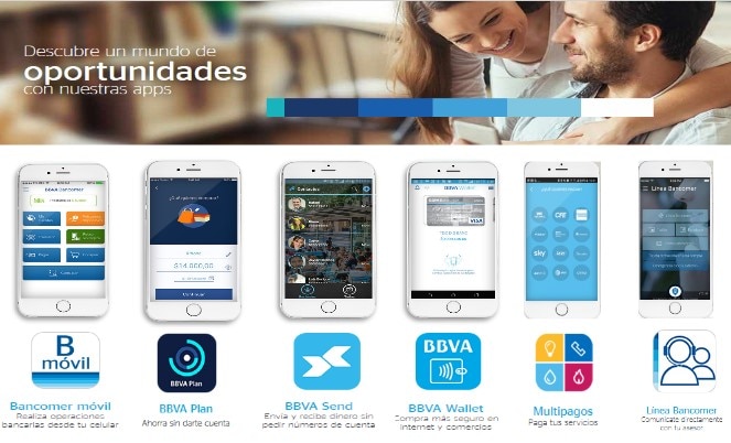 grafico de apps bancomer grafico de apps bancomer