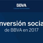 la inverrsion social bbva