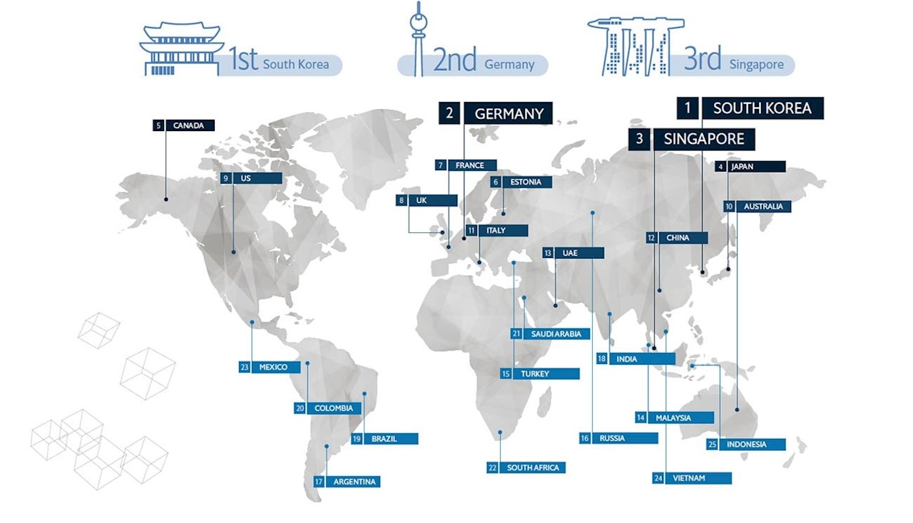 mapa-informe-automatizacion-economist-bbva mapa-informe-automatizacion-economist-bbva