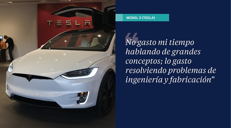 ELON MUSK_MODEL3_CAS recurso bbva ELON MUSK_MODEL3_CAS recurso bbva