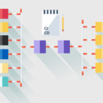 Especial-Labs-CICD Especial-Labs-CICD