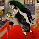 El cumpleaños, 1915. The Museum of Modern Art, Nueva York. © Marc Chagall, Vegap, Bilbao 2018