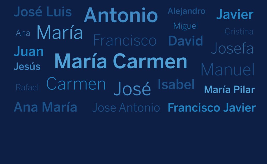 nombres-mas-comunes-espana-bbva nombres-mas-comunes-espana-bbva