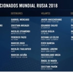 Selección Argentina que disputará el Mundial de fútbol en Rusia 2018