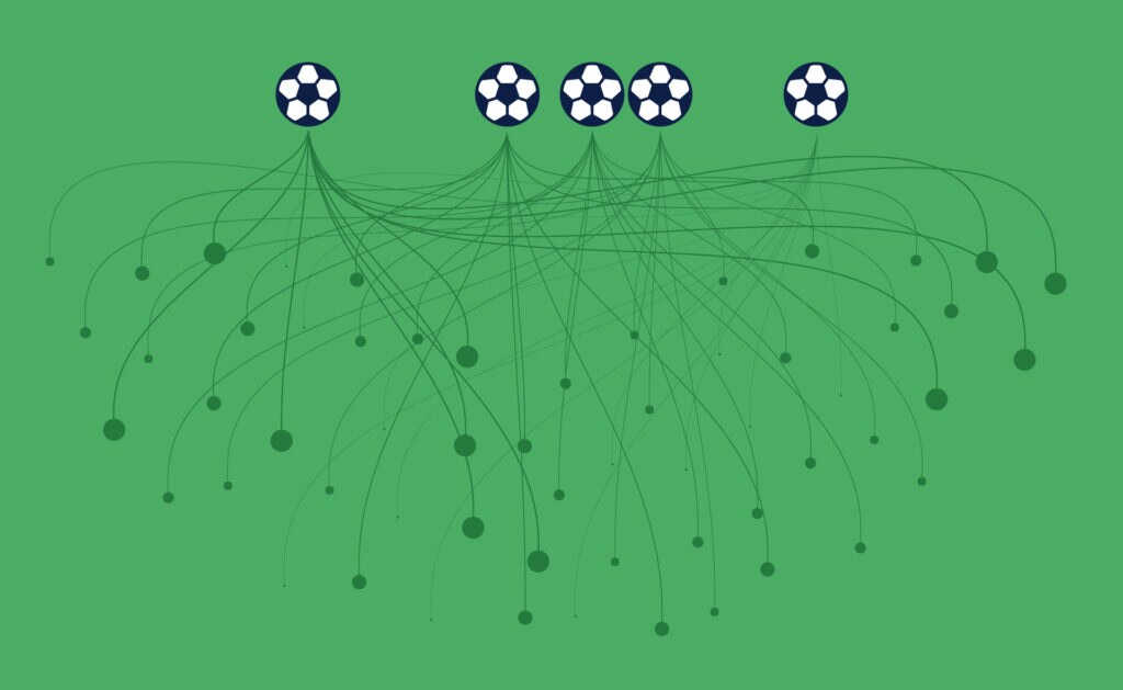 Futbol-datos-rusia-BBVA Futbol-datos-rusia-BBVA