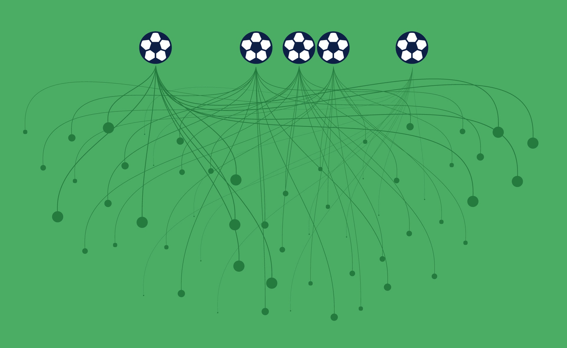 Futbol-datos-rusia-BBVA