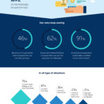 Infografia-Banca_Movil-BBVA_opt Infografia-Banca_Movil-BBVA_opt