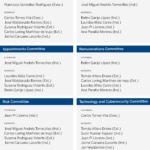 comisiones_BBVA_eng comisiones_BBVA_eng