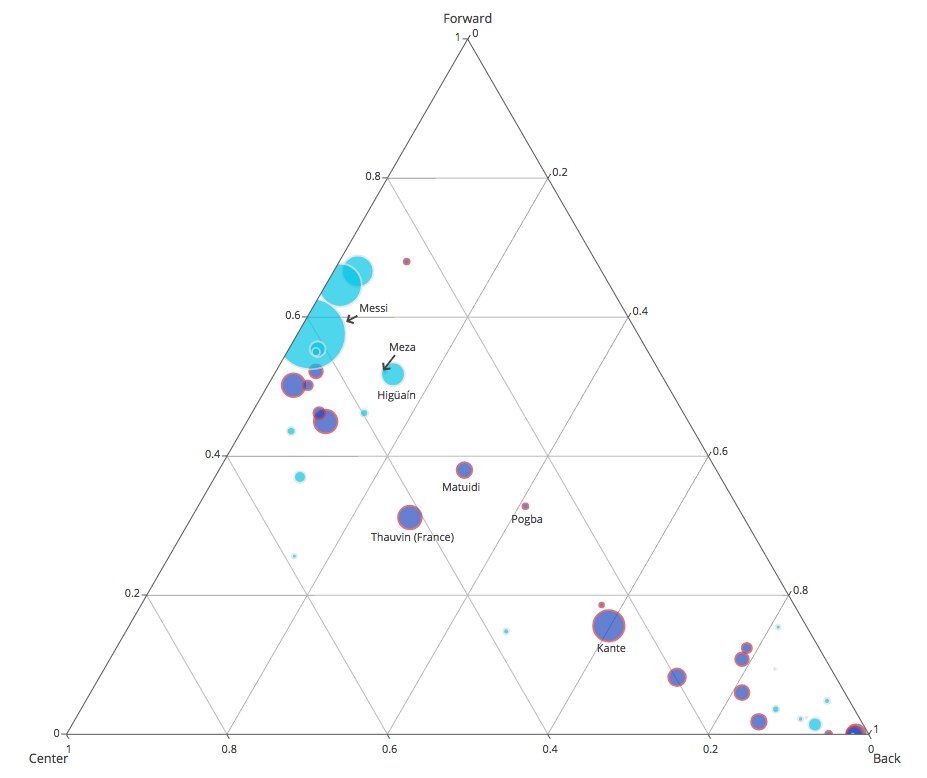 rusia-datos-4-bbva rusia-datos-4-bbva