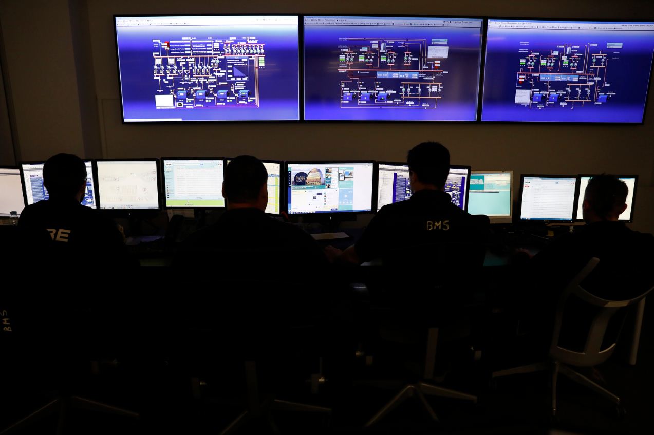 control area_bbva control area_bbva