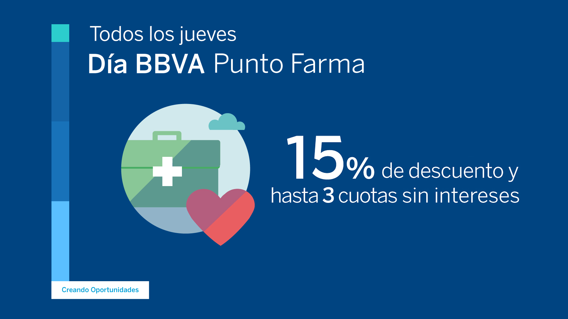 Promociones Tarjetas BBVA