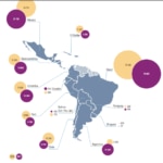 Inversión Extranjera Directa en América Latina en 2017, según la Cepal