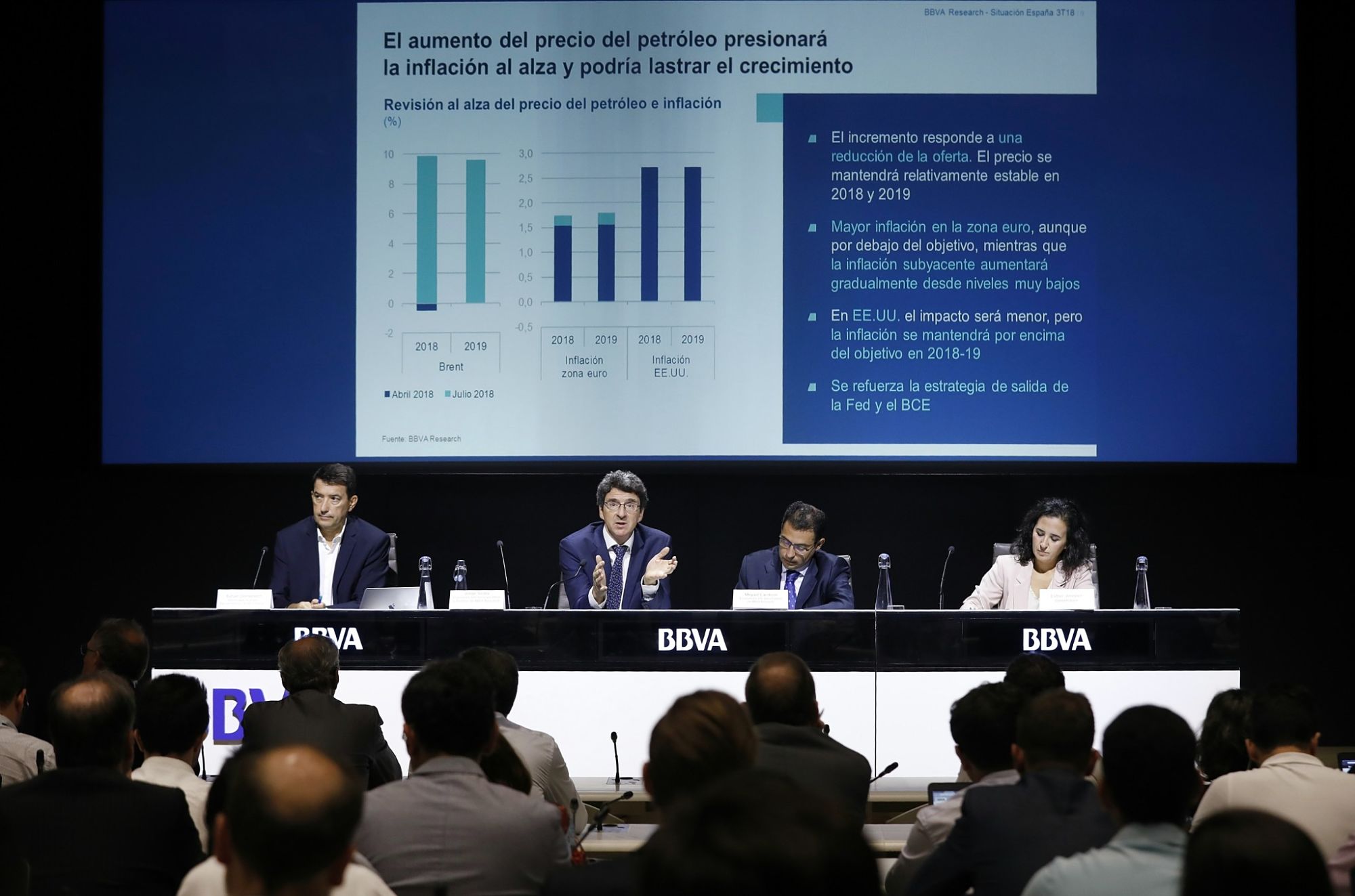 Presentacion Situacion España BBVA Research Presentacion Situacion España BBVA Research