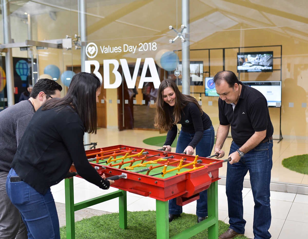 Valores BBVA