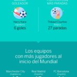 bbva_mundial_infografia_futbol