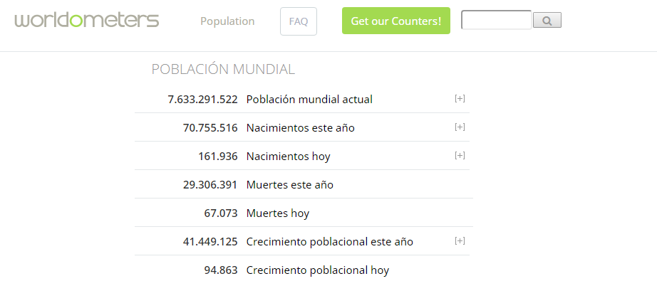 worldmeters métricas población recursobbva worldmeters métricas población recursobbva