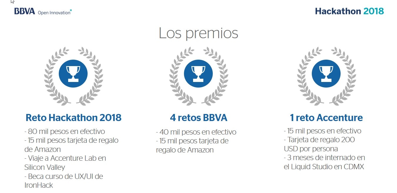 Premios para el Hackathon BBVA 2018 de BBVA Bancomer Premios para el Hackathon BBVA 2018 de BBVA Bancomer