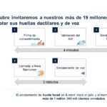 Proceso Enrolamiento Biometricos Bancomer