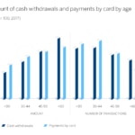 Grafico 1 ENG - BBVA Grafico 1 ENG - BBVA