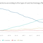 Grafico 5 ENG BBVA Grafico 5 ENG BBVA