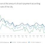 Grafico 6 ENG BBVA Grafico 6 ENG BBVA