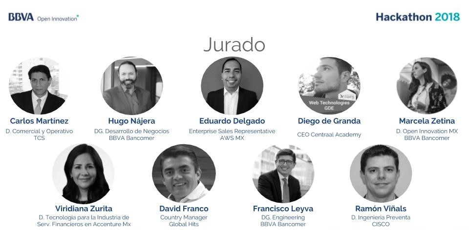 Miembros del Jurado del Hackathon Miembros del Jurado del Hackathon