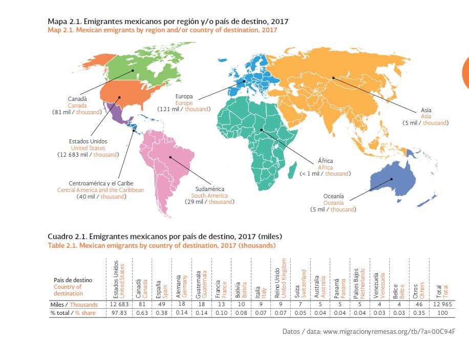 MIGRANTES MEXICO MAPA PAÍSES CON MIGRANTES MEXICANOS MIGRANTES MEXICO MAPA PAÍSES CON MIGRANTES MEXICANOS