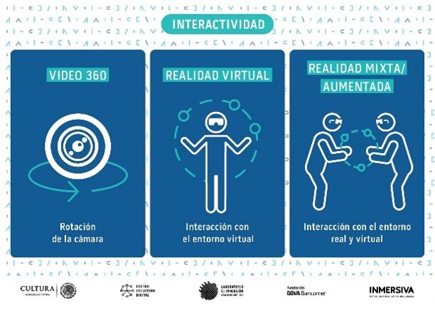 Explicacion Realidad CCD BBVA Bancomer Explicacion Realidad CCD BBVA Bancomer