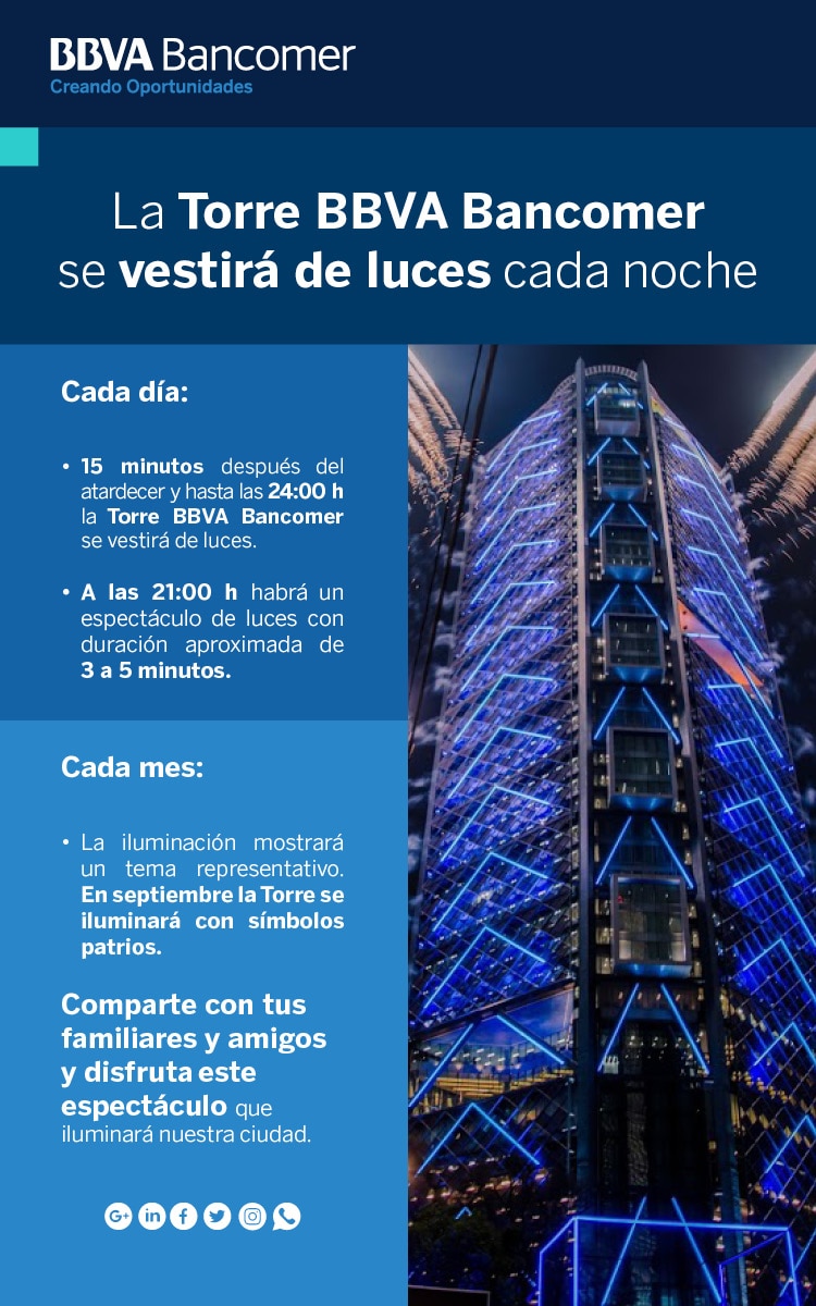 Encendido de luces de la Torre BBVA Bancomer Encendido de luces de la Torre BBVA Bancomer