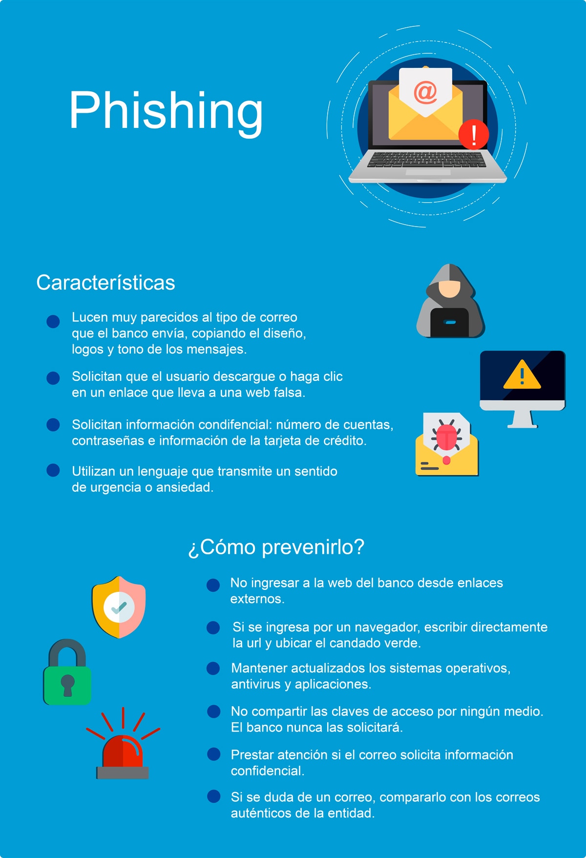 ¿Cómo saber si un correo electrónico del banco es fraudulento? ¿Cómo saber si un correo electrónico del banco es fraudulento?