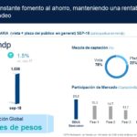 Captacion Bancaria ResultadosBBVABancomer3T2018 (11)